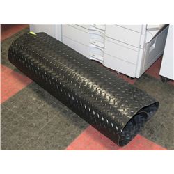 NEW COMMERICAL FATIGUE MAT