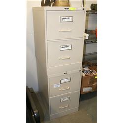 PAIR OF PRO SOURCE 2 DRAWER FILING CABINETS NO KEY