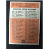 Image 2 : 1962 Topps Baseball #367 5th Series Checklist (UNMARKED)