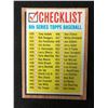 Image 1 : 1962 TOPPS BASEBALL #441 6th SERIES CHECKLIST (UNMARKED)