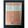 Image 2 : 1962 TOPPS BASEBALL #441 6th SERIES CHECKLIST (UNMARKED)
