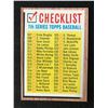 Image 1 : 1962 Topps Baseball 7th Series Checklist #516 (UNMARKED)