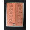 Image 2 : 1962 Topps Baseball 7th Series Checklist #516 (UNMARKED)