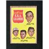 Image 1 : 1962 TOPPS # 56 NATIONAL LEAGUE E.R.A. LEADERS (UNMARKED)