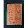 Image 2 : 1962 Topps Baseball #277 4th Series Checklist (UNMARKED)
