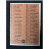 Image 2 : 1962 Topps Baseball #277 4th Series Checklist (UNMARKED)