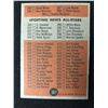 Image 2 : 1962 Topps Baseball #367 5th Series Checklist (UNMARKED)