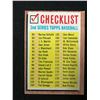 Image 1 : 1962 Topps Baseball #98 Checklist 2nd Series (UNMARKED)