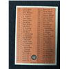 Image 2 : 1962 Topps Baseball #192 3rd Series Checklist (UNMARKED)