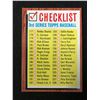 Image 1 : 1962 Topps Baseball #192 3rd Series Checklist (UNMARKED)