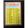 Image 1 : 1962 Topps Baseball #98 Checklist 2nd Series (UNMARKED)