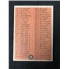 Image 2 : 1962 Topps Baseball #98 Checklist 2nd Series (UNMARKED)
