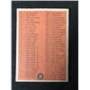 Image 2 : 1962 TOPPS BASEBALL #22 1ST SERIES CHECKLIST (UNMARKED)