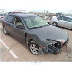 2004 - CHEVROLET Malibu MAXX