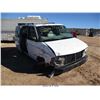 Image 1 : 1995 - CHEVROLET ASTRO// SALVAGE TITLE