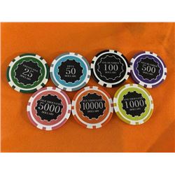 Molly's Game (2017) - Collection of 7 Poker Chips