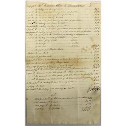 Antique Itemized Expense Account Ledger Sheet