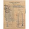 Image 1 : San Joaquin Petroleum Oilfield Map, California 1921  (51203)