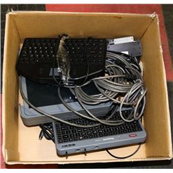 FLAT OF PANASONIC POLICE COMPUTER ACCESSORIES