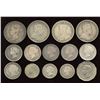 Image 2 : Canadian Coin Lot Potpourri