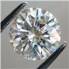 50ct Round Brilliant Cut BIANCO Diamond