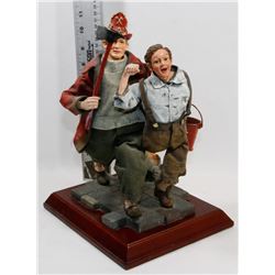 NORMAN ROCKWELL GALLERY COLLECTION