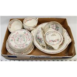 LOT OF 21 PIECES CHINE, MADE IN ENGLAND