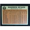 Image 2 : 1962 TOPPS #312 WARREN SPAHN SHOWS NO-HIT FORM