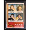 Image 1 : 1974-75 O-Pee-Chee #28 Boston Bruins Team Leader Card