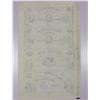 Image 2 : UNCUT SHEET NOTES VIRGINIA CIVIL WAR TRADERS