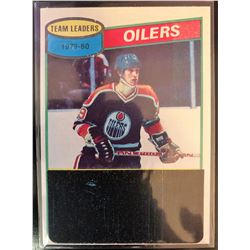 1980-81 Topps Wayne Gretzky #182 Team Leaders