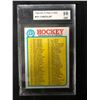 Image 1 : 1982-83 O-PEE-CHEE #121 CHECKLIST (10 GM)