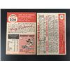 Image 2 : VINTAGE BASEBALL TRADING CARDS (PERKOWSKI/ STIRNWEISS)
