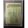 Image 2 : 1979 Topps #414 All-Time Record Holders Batting AVG Hornsby/ Cobb