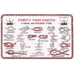 LIFE SAVING TIP #1: KNOW YOUR KNOTS