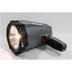 PEAK PERFORMANCE SPOTLIGHT, POWERED BY