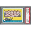 Image 1 : 1965 Topps #481 Cleveland Indians Team – PSA GEM MINT 10