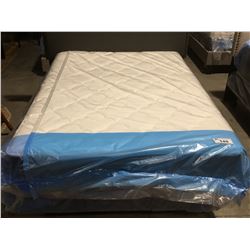 DOUBLE SIZE BEAUTY REST MATTRESS & BOX SPRING SET