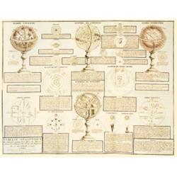Delamarche, Felix - Atlas de la geographie ancienne et moderne, adopté par Le Conseil Royal de l ins