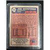 Image 2 : 1984 TOPPS JOE MONTANA FOOTBALL CARD