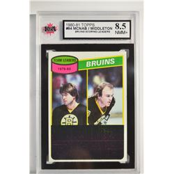 1980-81 Topps #94 Peter McNab TL/Rick Middleton