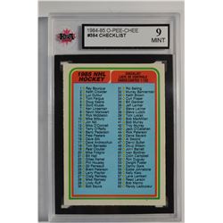 1984-85 O-Pee-Chee #394 Checklist 1-132