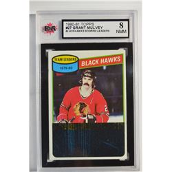 1980-81 Topps #27 Grant Mulvey TL