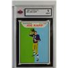 Image 1 : 1965 Topps CFL #12 Joe Kapp