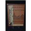 Image 2 : 3-Assorted Hockey Cards - High Grade!