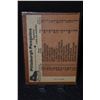 Image 4 : 3-Assorted Hockey Cards - High Grade!