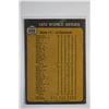 Image 2 : 1973 Topps - (Single Card Lots)