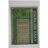 Image 2 : 1977 Topps - (Single Card Lots)