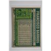 Image 2 : 1977 Topps - (Single Card Lots)