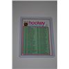 Image 1 : 1975-76 O-Pee-Chee #99 Checklist